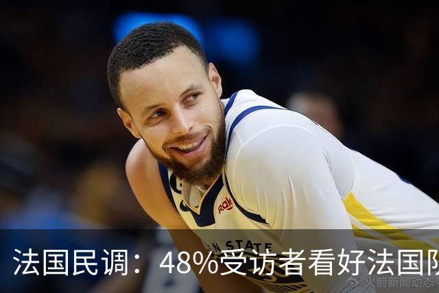 法国民调：48%受访者看好法国队夺冠，姆巴佩仍是最受欢迎球员
